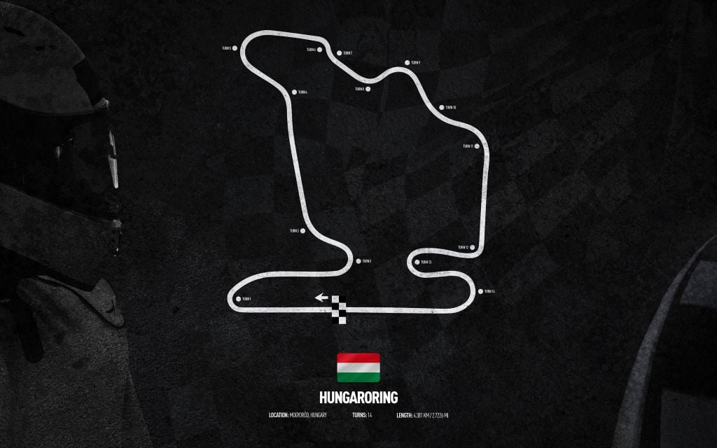 Formel 1 bana - Hungaroring - Ungern