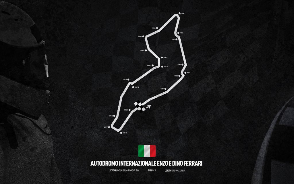 Formel 1 bana - Imola Italy Circuit - Italien