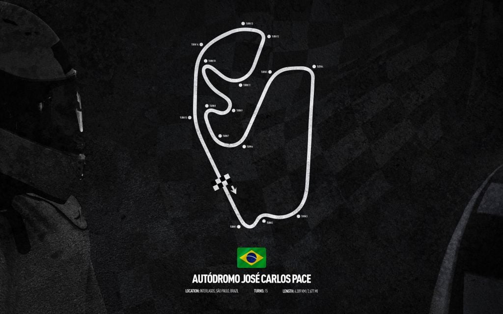 Formel 1 bana - Interlagos São Paulo GP - Brasilien