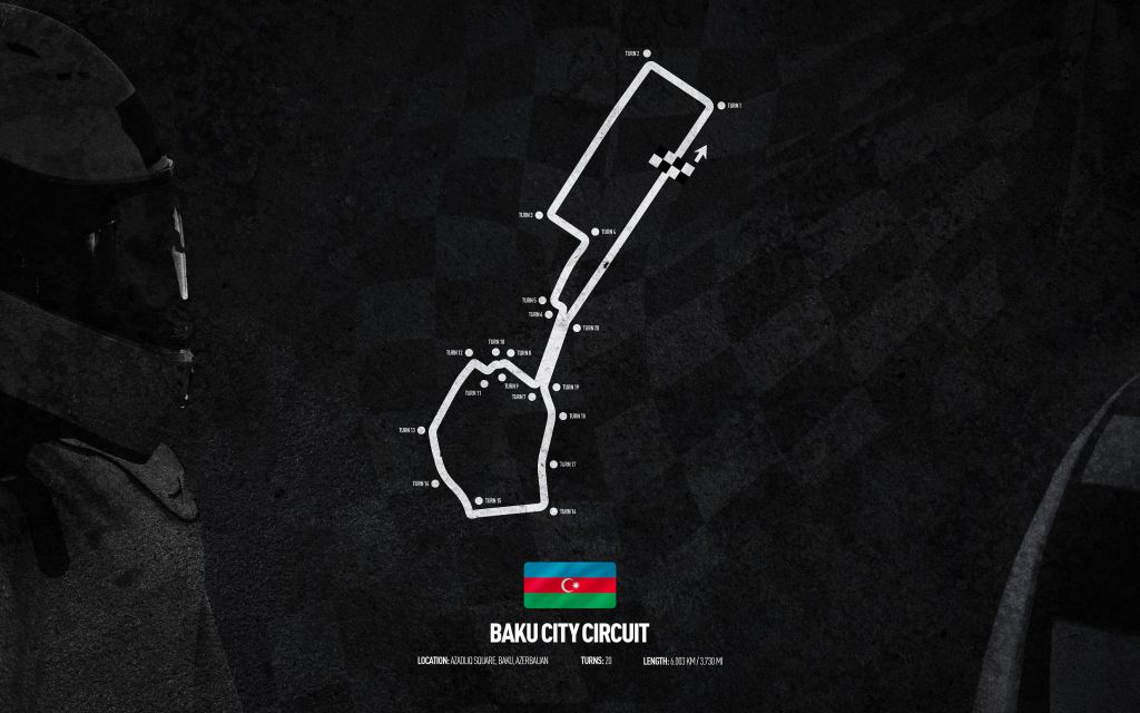 Formel 1 bana - Baku City Circuit - Azerbajdzjan