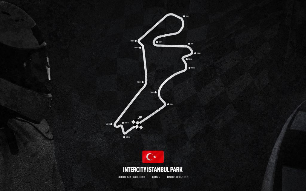 Formel 1 bana - Intercity Istanbul Park - Turkiet