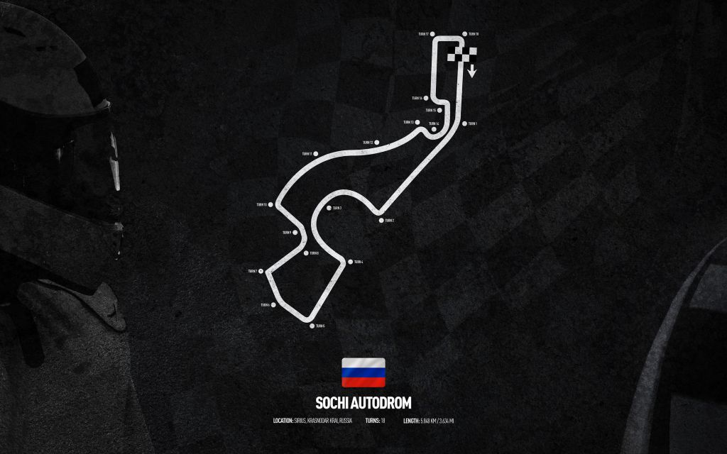 Formel 1-bana - Sochi Autodrom Russia GP - Ryssland