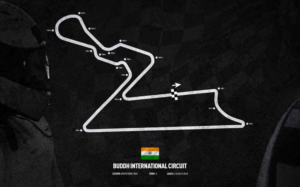 Formel 1-bana - Buddh International Circuit - Indien