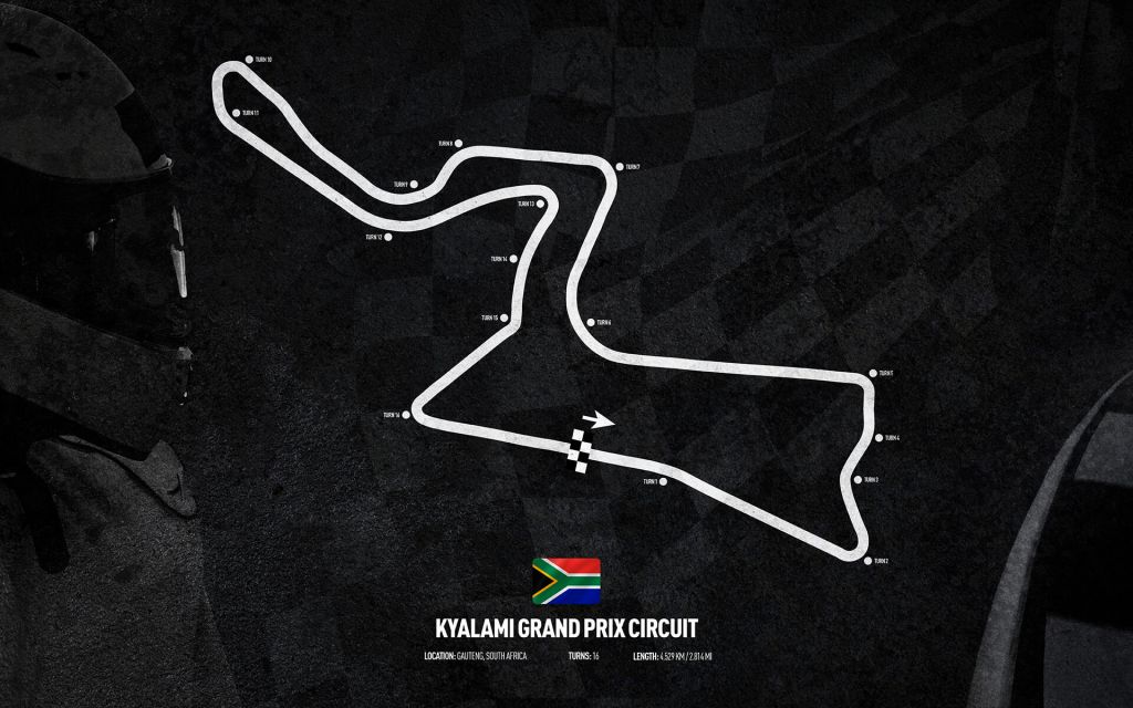 Formel 1-banan - Kyalami Grand Prix Circuit - Sydafrika
