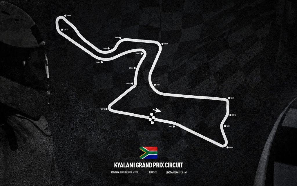 Formel 1-bane - Kyalami Grand Prix Circuit - Sydafrika