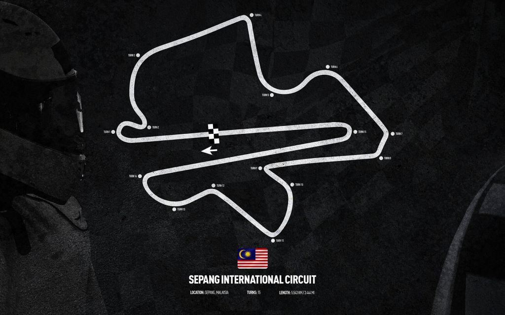 Formel 1-bane - Sepang International Circuit - Malaysia