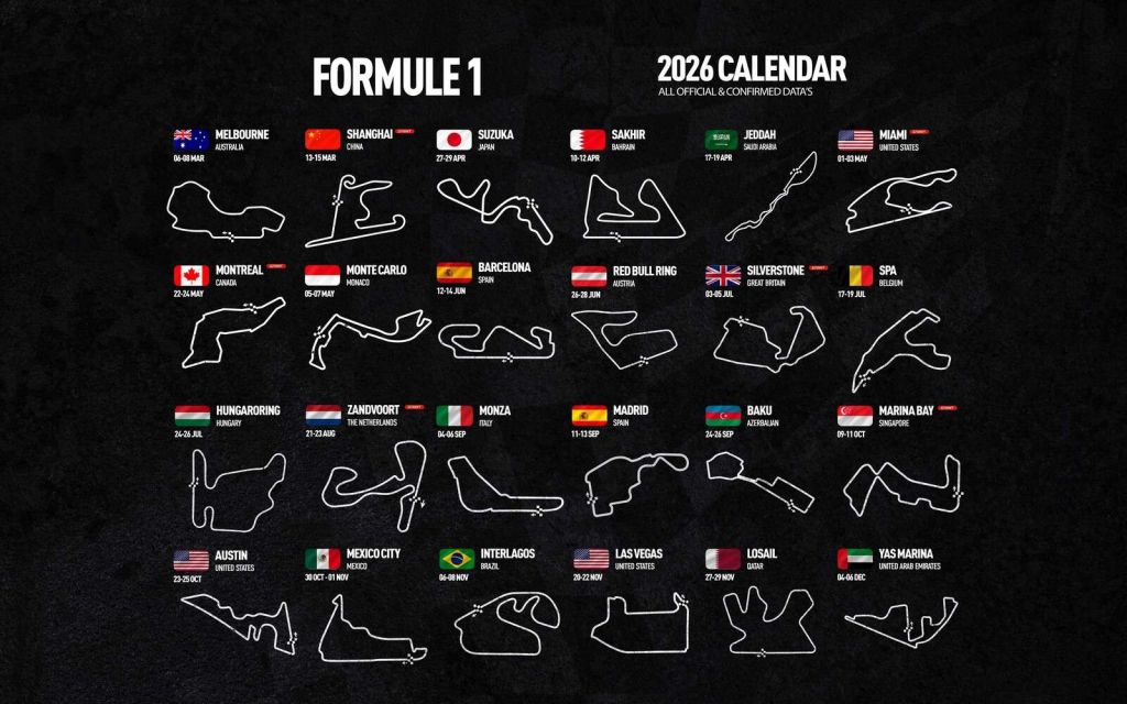 Formel 1 2026 - Datamappe