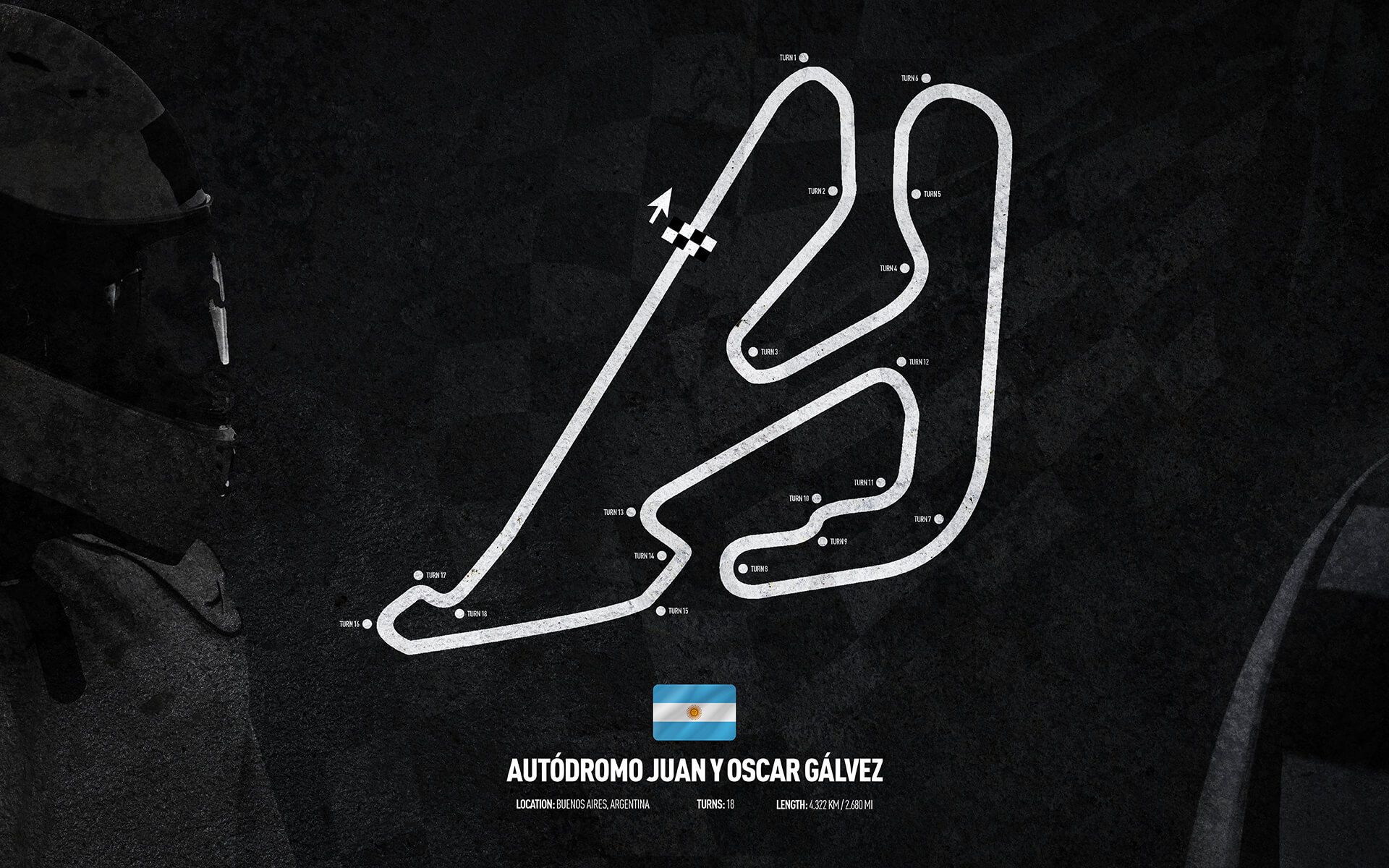 Formel 1-bana - Juan och Oscar Gálvez Autodrome - Argentina
